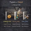 انواع فولاد در CNC فلزات