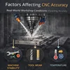 عوامل مؤثر بر دقت دستگاه CNC در شرایط واقعی کارگاه